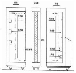 供应JW建筑墙体保温性能检测仪